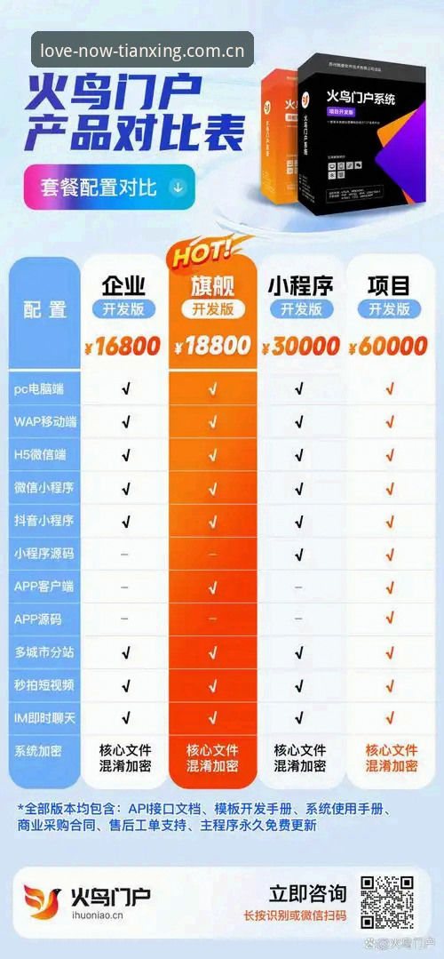 天行体育平台网页端与移动端体验对比评测：多场景切换的真实差距