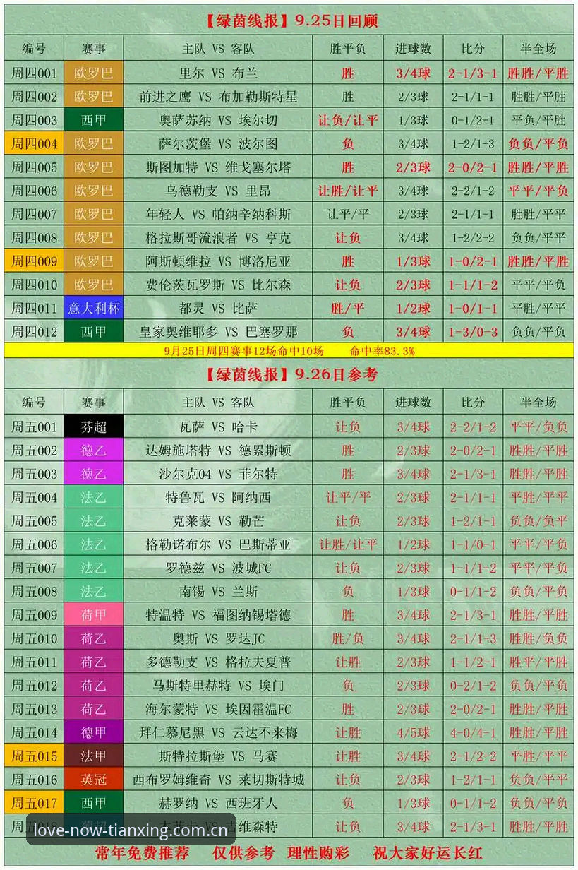 天行体育官网中国安卓版教程：从安装到实时比分的完整操作指南